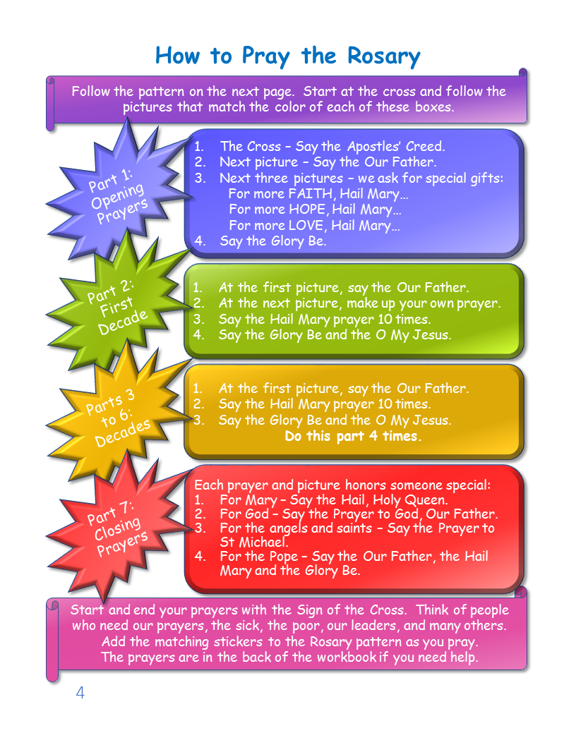 My Rosary Journal Workbook - Page 4 LTR-MyRosaryJournal-Workbook-Page04